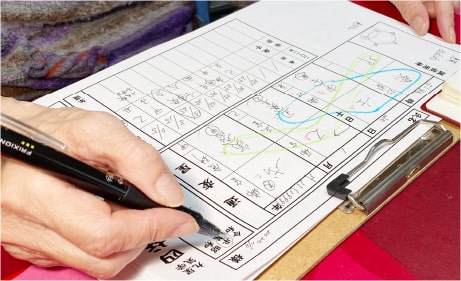 四柱推命学イメージ